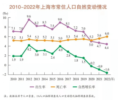 上海十一选五走势图一定牛上海十一选五走势图一定牛