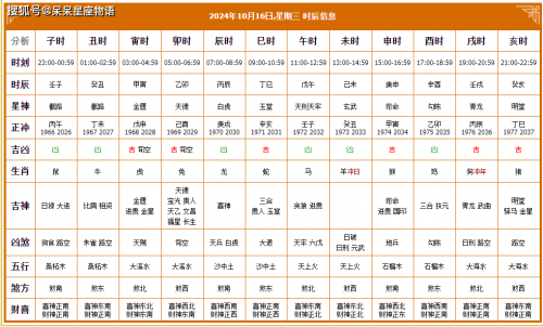2024年正月黄道吉日查询2024年正月黄道吉日安排