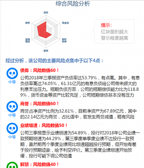 澳彩资料免费资料大全的特点澳彩资料免费资料大全的特点
