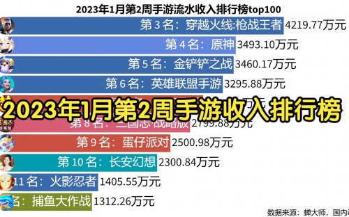 爱手游TOP爱手游TOP榜单揭晓-第2张图片