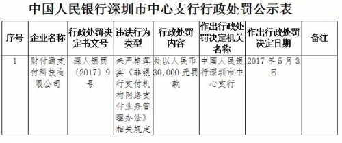 财付通登陆首页，便捷支付新纪元-第3张图片