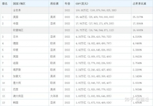 比特币处理超过125万亿美元比特币处理超过125万亿美元，全球金融新纪元的崛起
