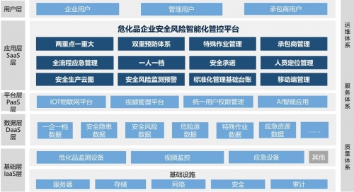 多宝平台，引领财富新纪元