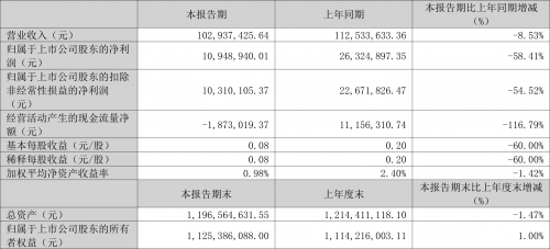 2024澳门六今晚开奖结果是多少2942024澳门六今晚开奖结果揭晓
