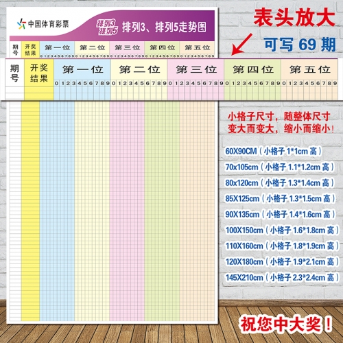 最近大乐透走势图分析-第2张图片