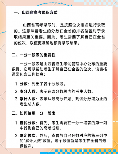 高考一分一段表2022高考一分一段表2022，高考成绩揭秘与备考策略