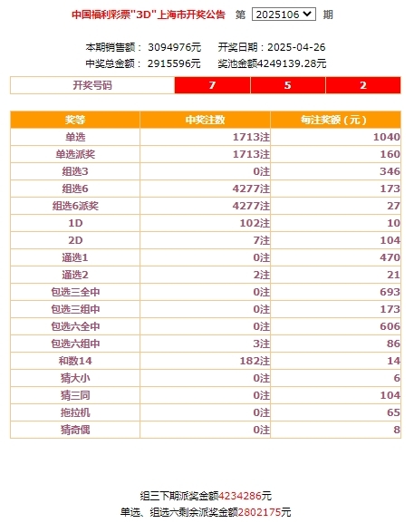双色球今日开奖公告双色球今日开奖公告
