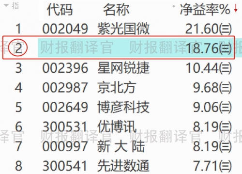 澳彩资料免费资料大全的特点